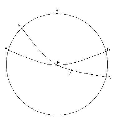 Fig. 8.3