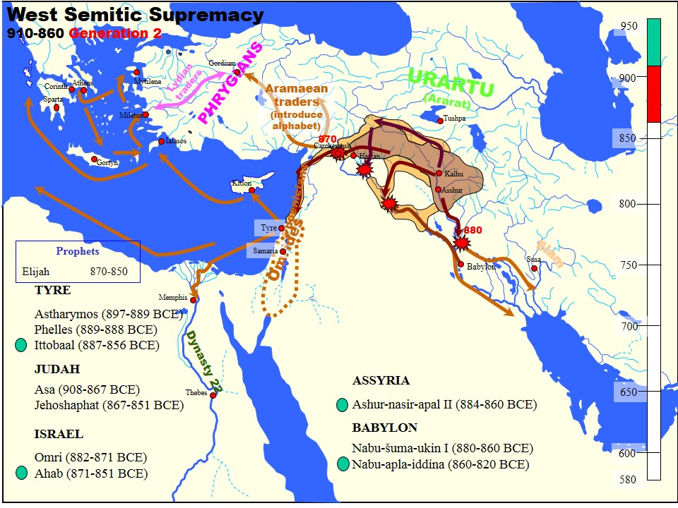 アッシュル・ナツィルパル2世の遠征とその時代