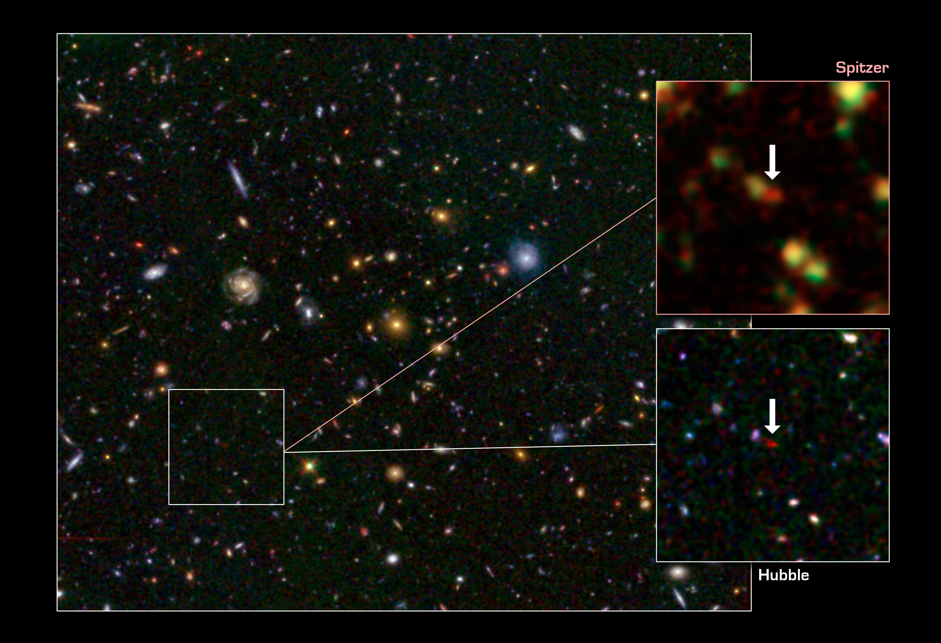 List of the most distant astronomical objects - Wikipedia