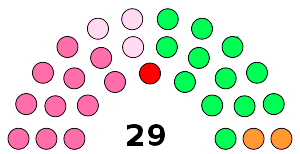 Garo Hills Autonomous Council 2022.png