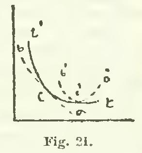 File:Manuale di economia politica con una introduzione alla scienza sociale-0205.jpg