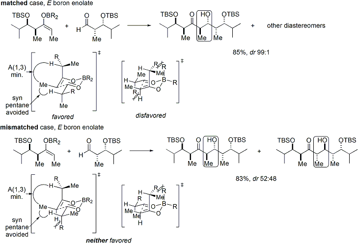 Birleştirilmişmodel.gif