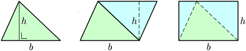 حساب مساحة المثلث هندسيا