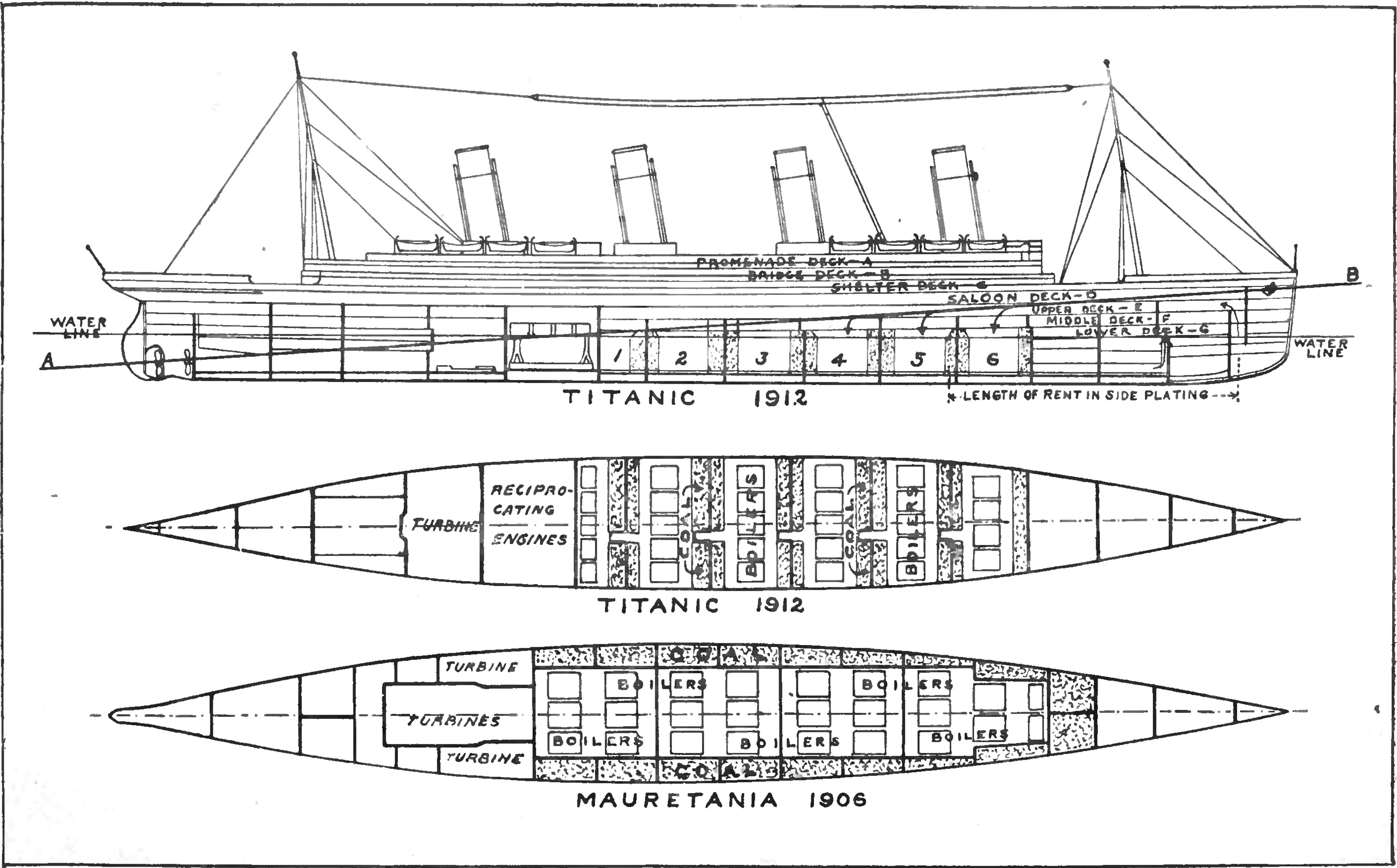 Чертеж Титаника