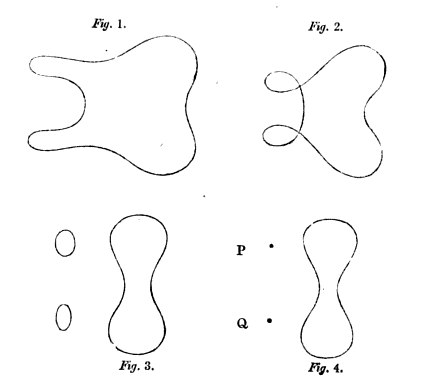 Plate from the Ninth Bridgewater Treatise, showing a parametric family of algebraic curves acquiring isolated real points