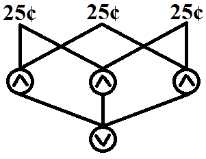 Cirquent calculus