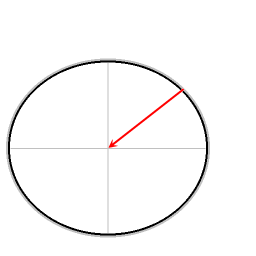 how to find mass in centripetal force