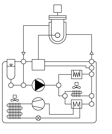 File:Funktionsprinzip Unistat-System.jpg