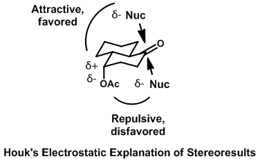 Houkning Stereoresultlarning elektrostatik izohi.PNG