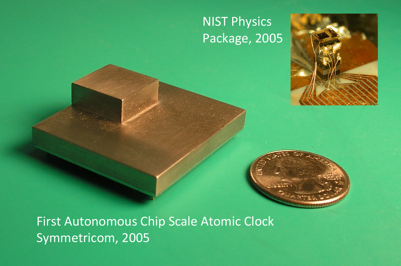 Chip-scale package - Wikipedia