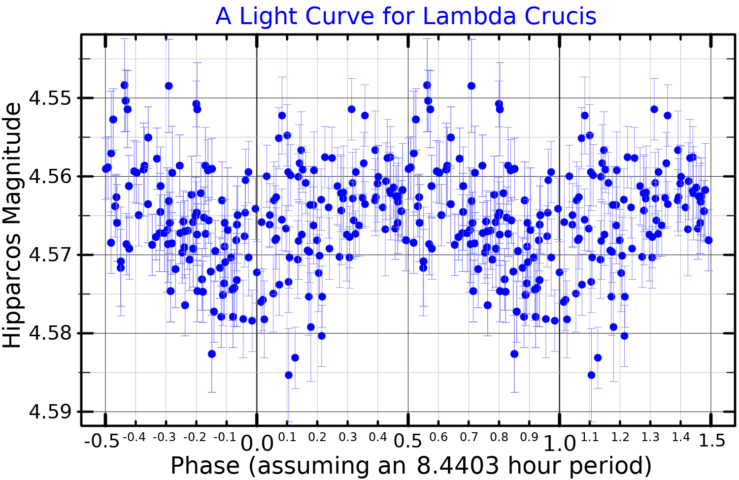 Rust lambda function фото 76