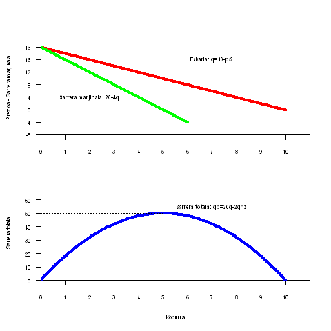 File:Monopolioa 0001.png