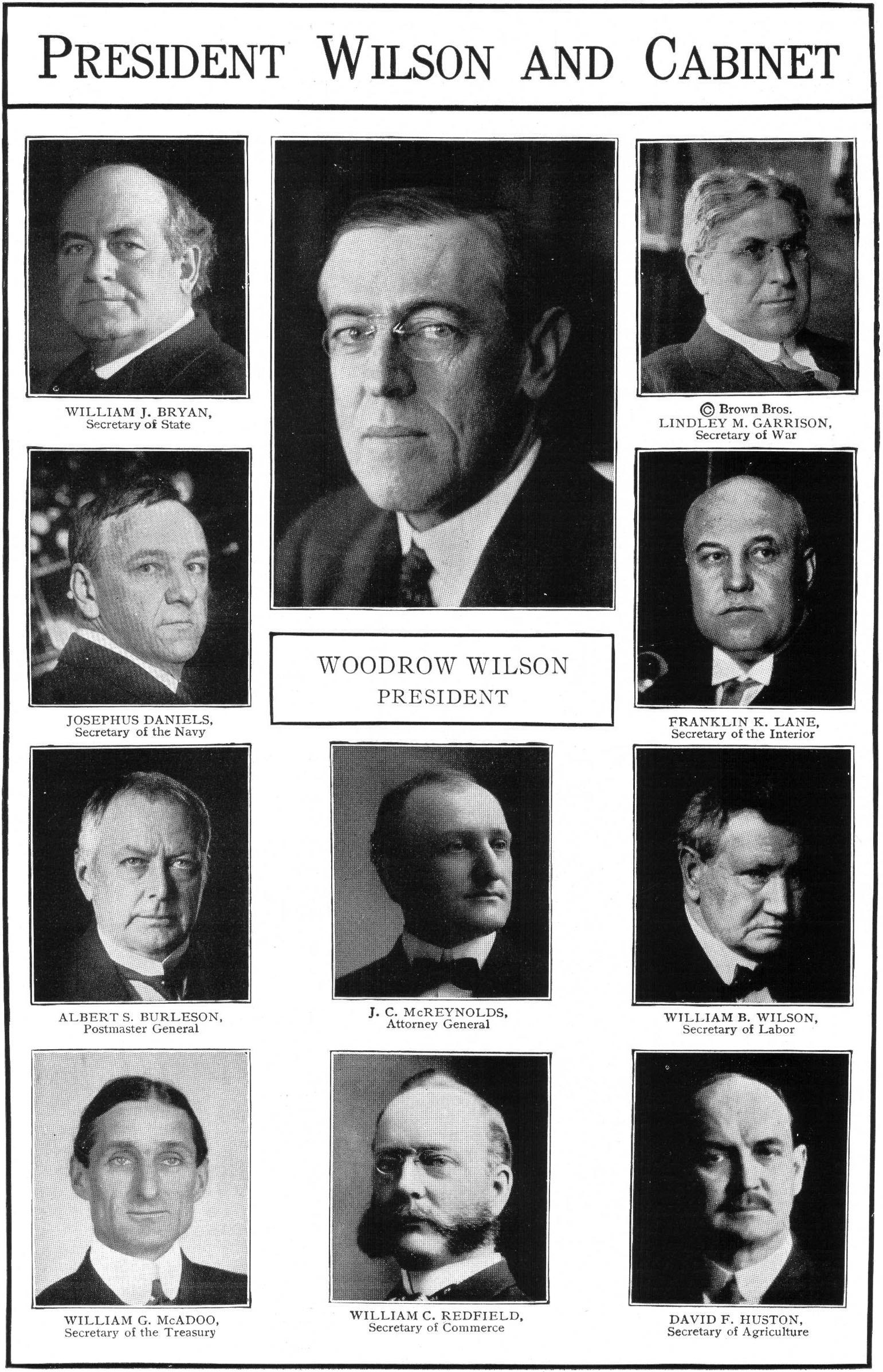 File Nsrw Wilson Woodrow Wilson And Cabinet Jpg Wikimedia Commons