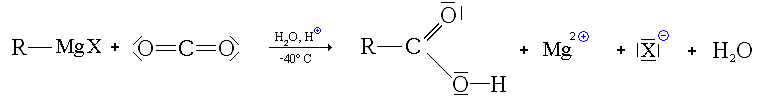 Syntese af en carboxylsyre fra et Grignard-reagens og kuldioxid