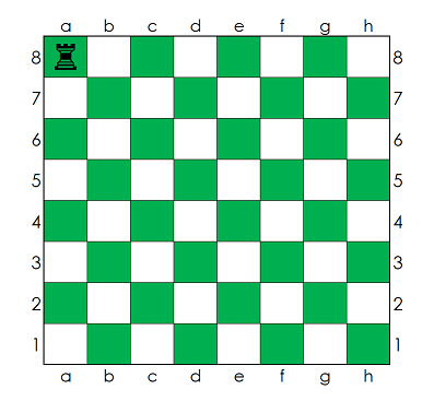 Rook polynomial - Wikipedia