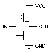 Static CMOS Inverter.png