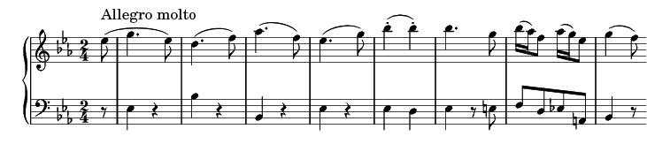 File:Beethoven Op35 Theme and Bass.png