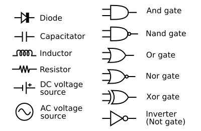 File:Circuit elements.png