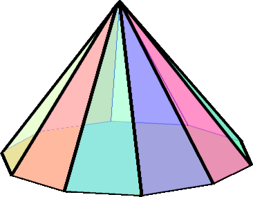 Decagonal pyramid1