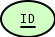 File:Erd-id-as-primary-key.png