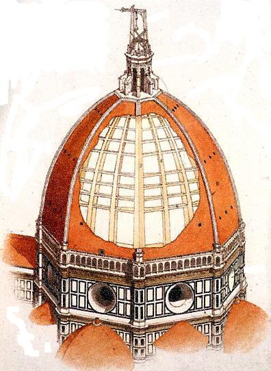 Archivo:Filippo Brunelleschi, cutaway of the Dome of Florence Cathedral  (Santa Maria del Fiore).JPG - Wikipedia, la enciclopedia libre