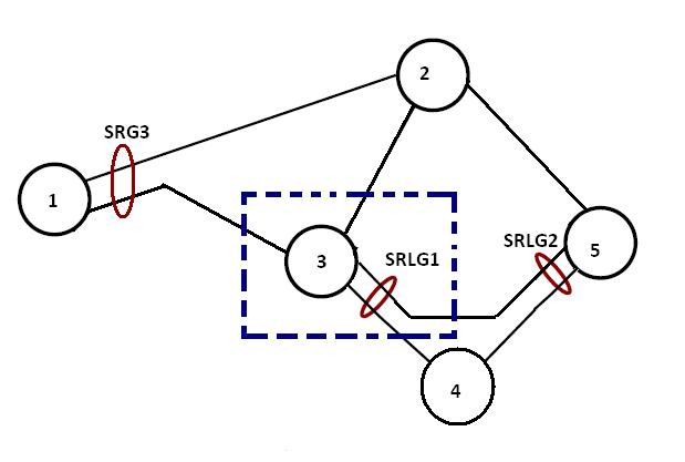 File:G XFORM NODORDER.JPG