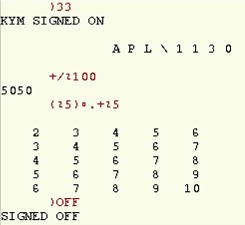 apl \ 1130 apl \ 1130 voorbeeldsessie