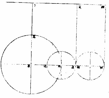 File:Imperial Encyclopaedia - Celestial Signs - pic132 - 太陰次輪圖一.png