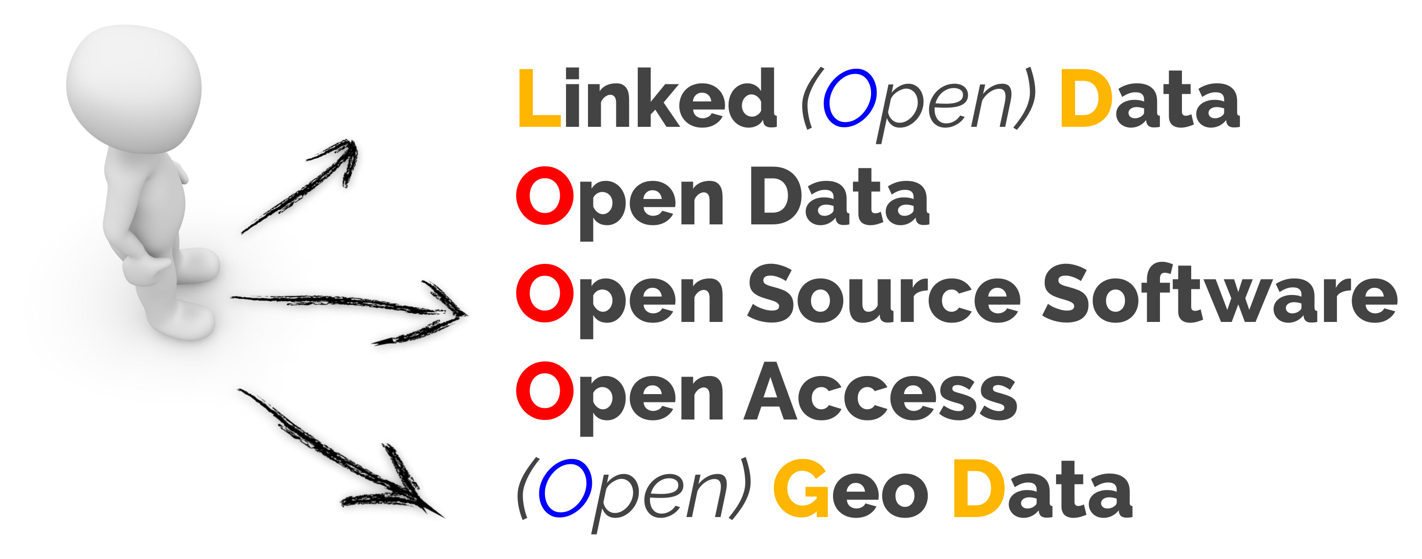 Open link перевод. Geodata logo.