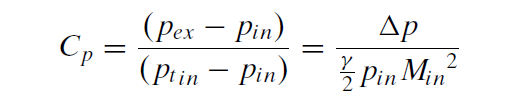 Static pressure recovery coefficient