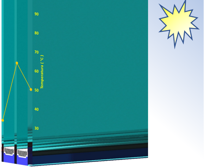 File:TGU Tplot SLO.png