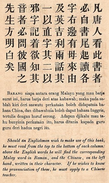 English to malay with sound