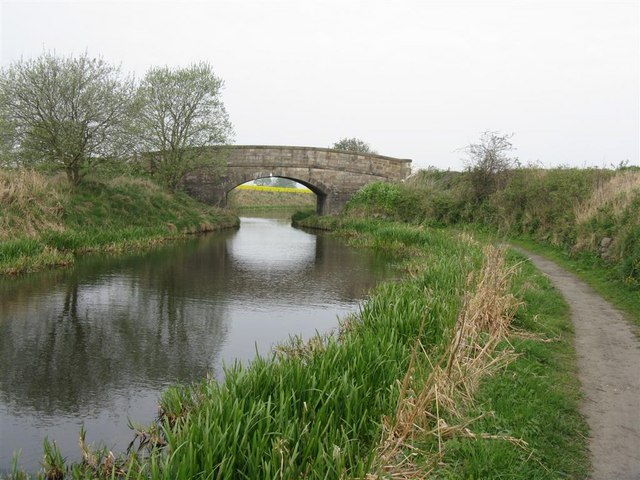 File:Bridge over the Union Canal - geograph.org.uk - 1271822.jpg