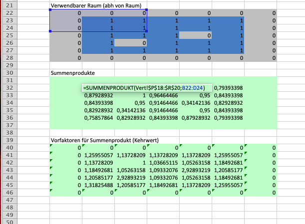 File:Für erste Gewichtungstabelle.png