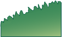 File:Leaf morphology praemorse.png