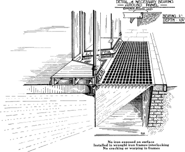 Diagram over prismer i et fortau som bøyer lys for å treffe en vegg av glassprimer som ligger rett under og på linje med kjellerveggen, som bøyer lyset ytterligere til det horisontale