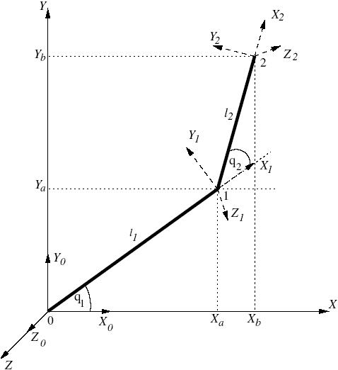 File:Notacja DH.JPG