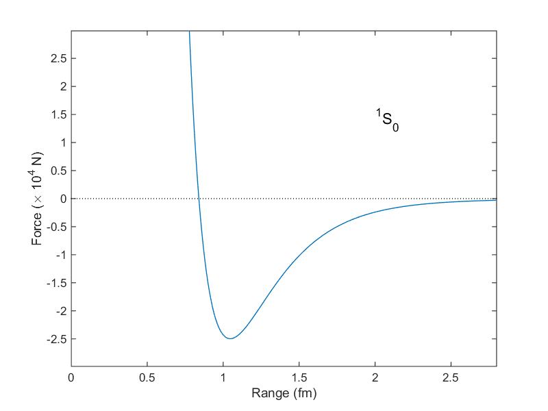 File:ReidForce2.jpg