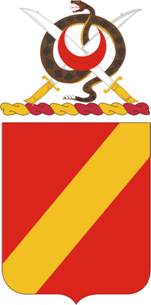 Thumbnail for 4th Field Artillery Regiment