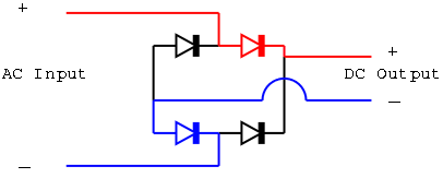 File:Bridge rectifier 1.png