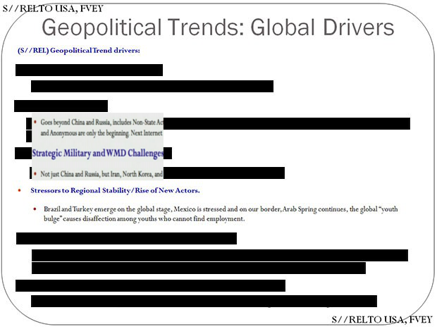 File:Global drivers.png