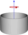 File:Moment of inertia thin cylinder.png