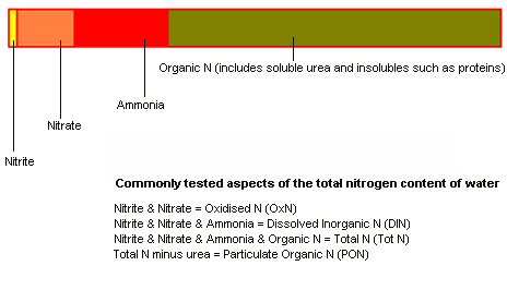 File:NitrogenISSLR.jpg