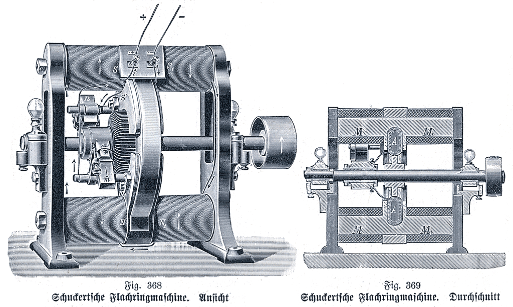 Sigmund Schuckert Schuckertsche_Flachringmaschine