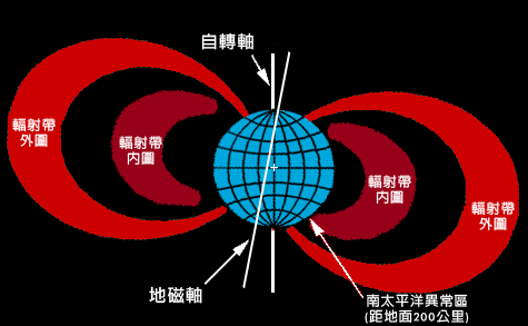 File:Van Allen radiation belt (in Chinese showing the SAA region).png