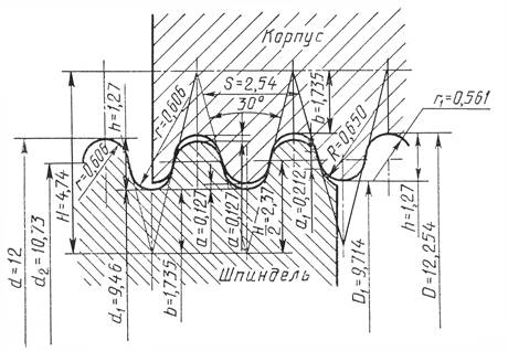 Черт. 1