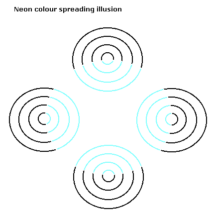 File:Neon colour spreading illusion.gif