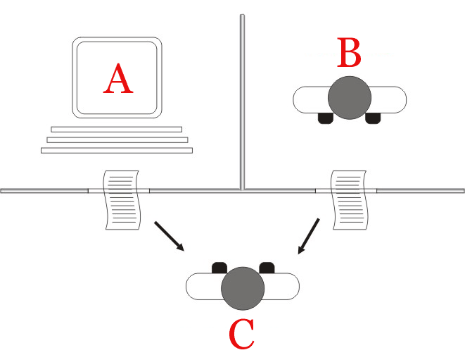 original turing machine