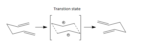 File:CopeRearrangementScheme.png