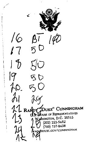 Scan of a document submitted as evidence by the prosecution and included in their February 2006 sentencing memorandum against Cunningham, penned by his own hand on his own Congressional office stationery for the benefit of "co-conspirator#2" (defense contractor Mitchell Wade). The left column lists millions of dollars of government contracts; the right column lists the thousands of dollars in bribes required to secure them. The figures in the right column are increases; e.g. $50,000 in bribes would mean the difference between $18 million and $19 million of awarded contracts. "BT" is an abbreviation for "Buoy Toy" - a 42-foot Carver yacht that was financed by Wade in exchange for $16 million in contracts. Cunningham renamed it the "Duke-stir". Duke bribe menu.jpg